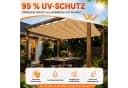 LMaxhome Sonnensegel Wellen UV-Schutz wasserfest Bild 4