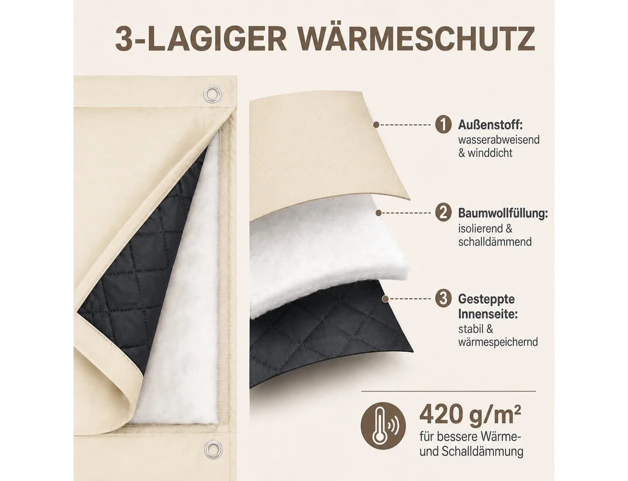 LMaxhome Thermo-Türvorhang Beige 3-lagig mit Klettband