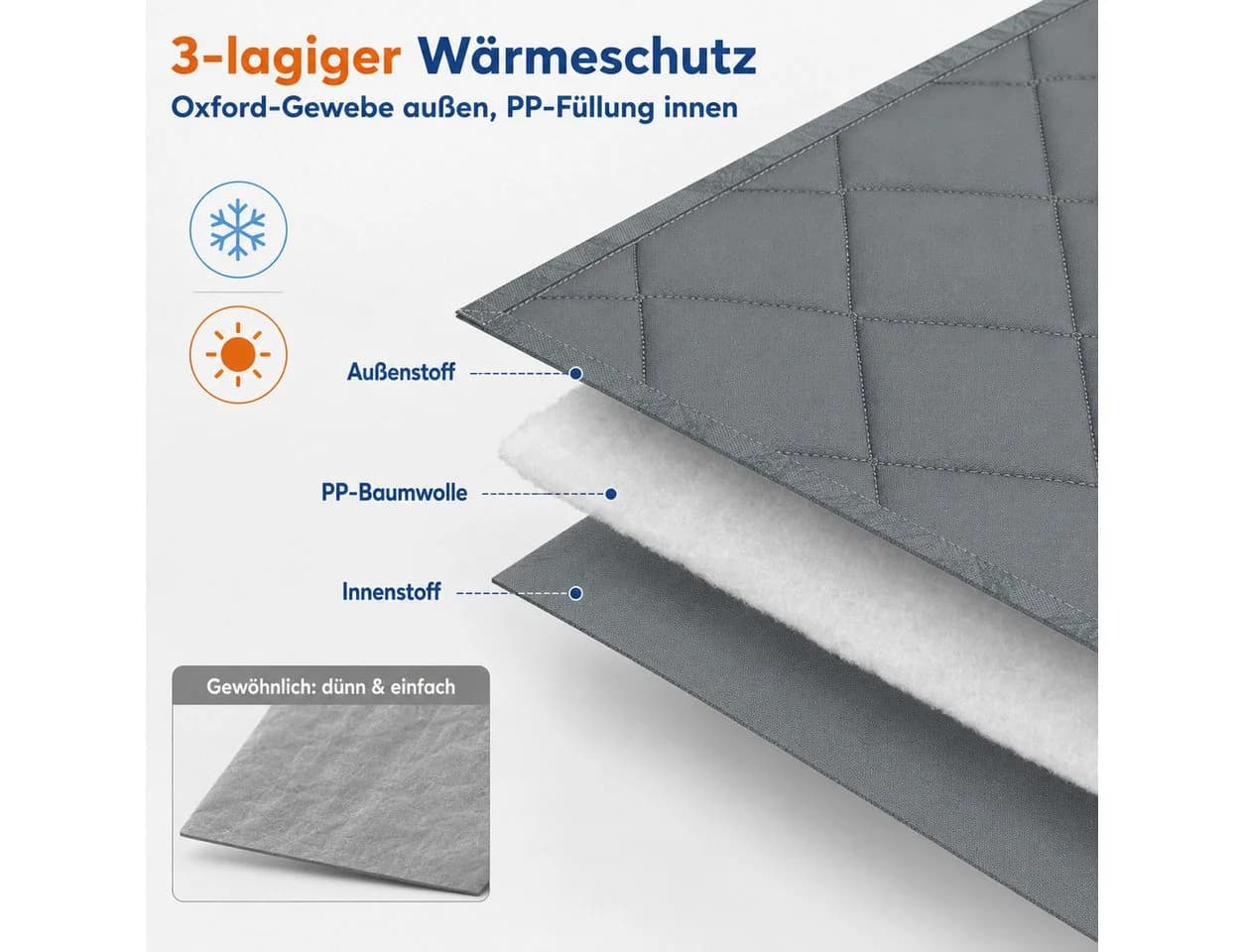 LMaxhome Thermovorhang Grau Magnetisch Ohne Bohren - Bild 4