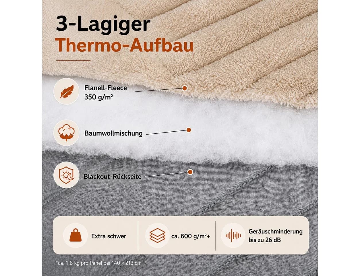 LMaxhome Verdunkelungsvorhang Beige 3-lagig 600g/m² 100% blickdicht