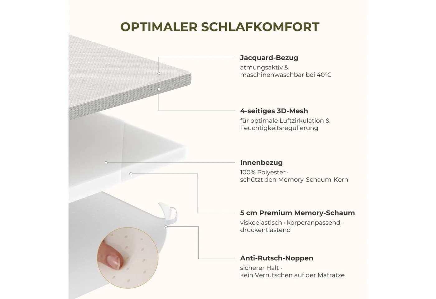 emerspring Memory Foam Topper 5 cm Visco H2 Atmungsaktiv Abnehmbarer Bezug - Bild 4