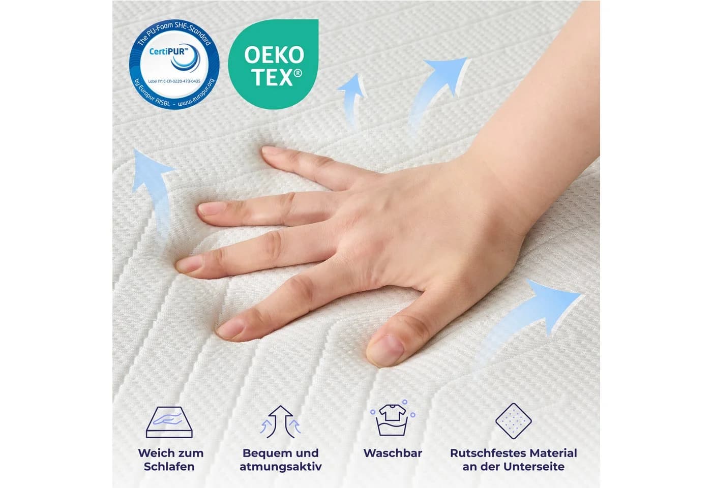 Onebed Essential Kaltschaummatratze 7 Zonen H3 20 cm