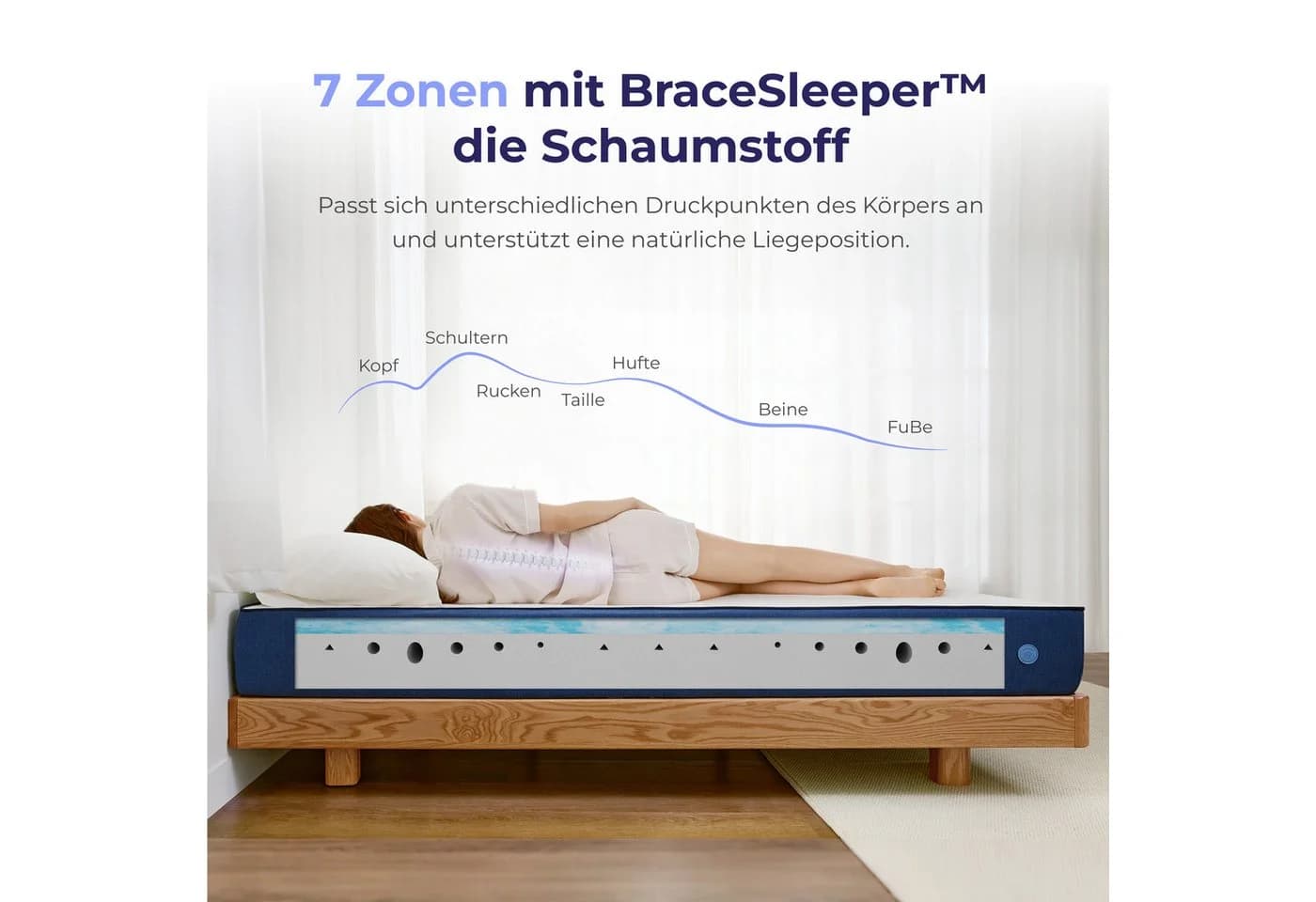 Onebed Essential Kaltschaummatratze 7 Zonen H3 20 cm - Bild 3