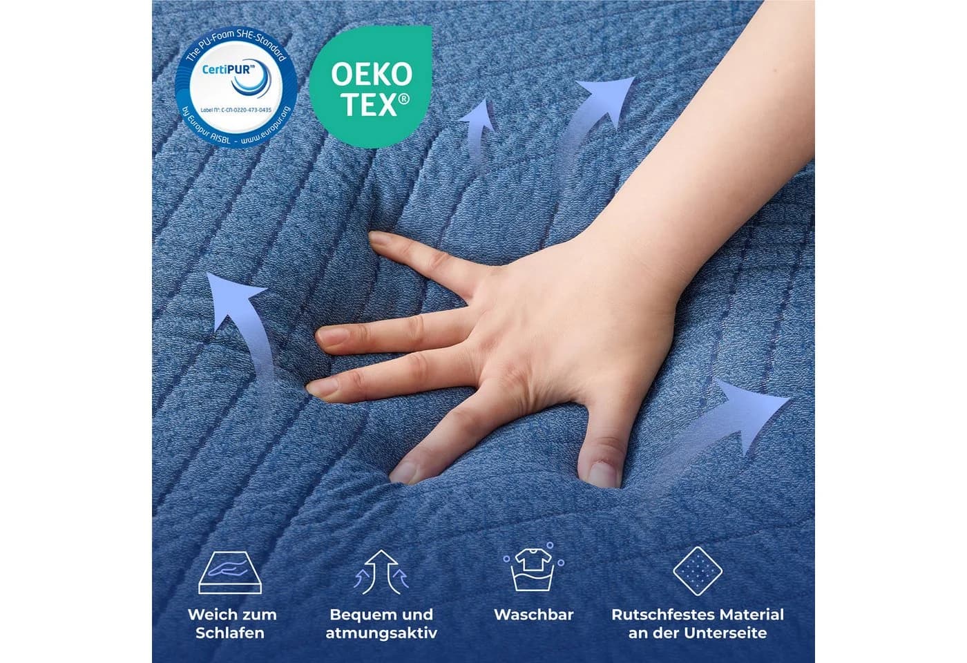 Onebed MAX Taschenfederkernmatratze 27 cm H4 7-Zonen TPE-Gitter