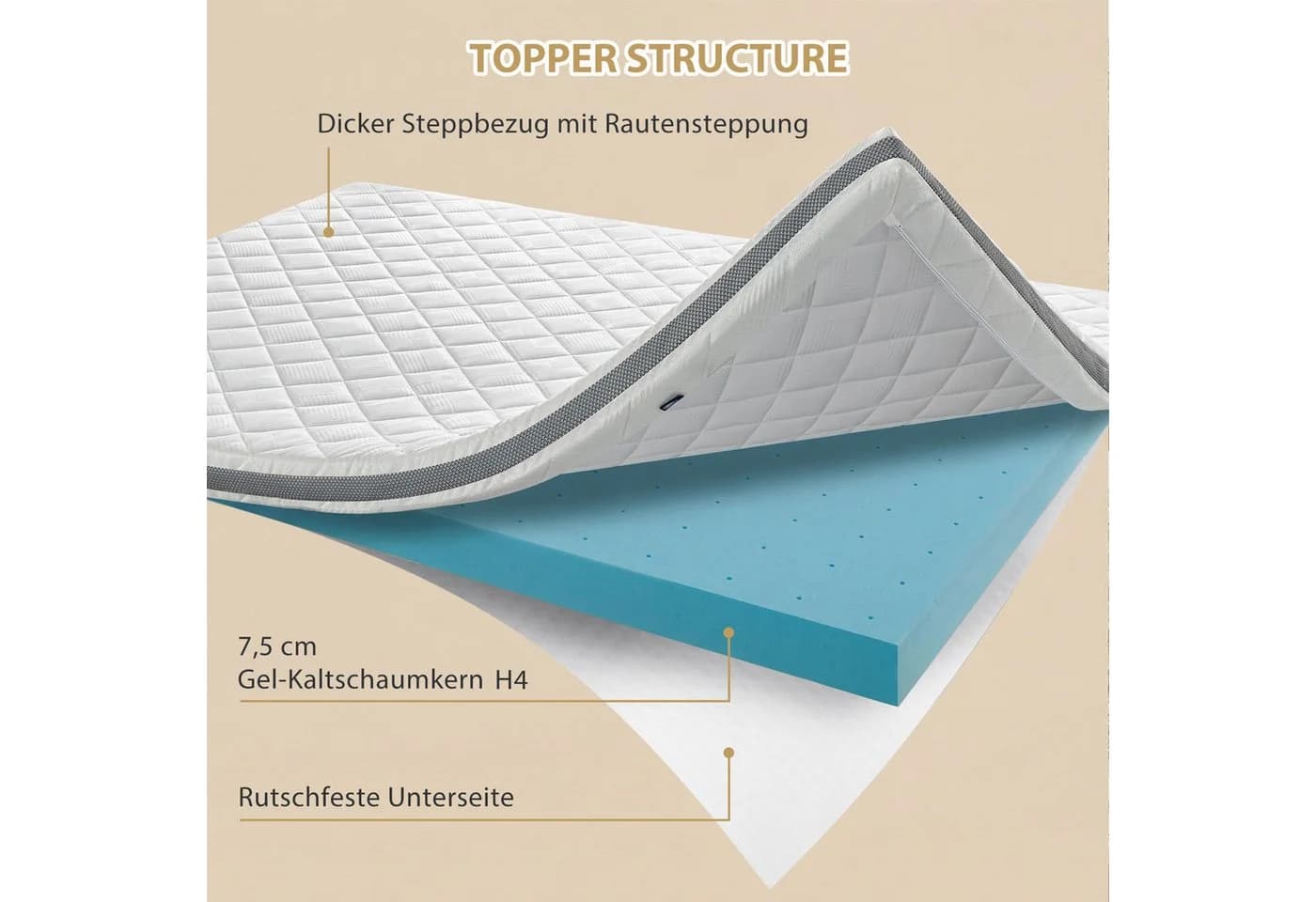 BedStory Matratzentopper 180x200 cm Kaltschaum H4/H6