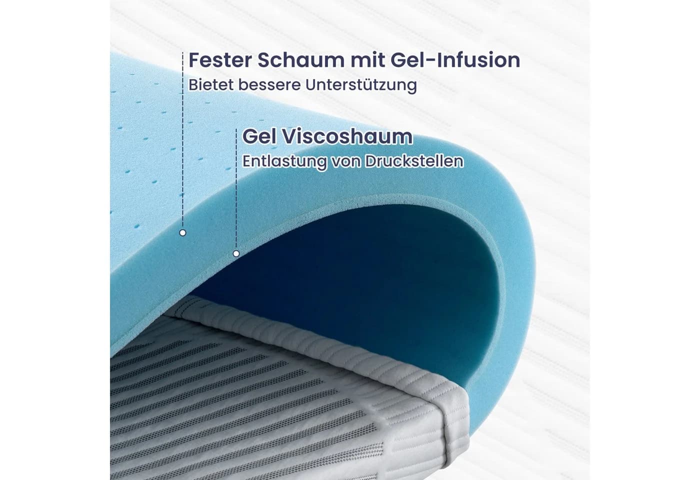 BedStory Matratzentopper 180x200 cm Gel Memory Foam mit Kaltschaum