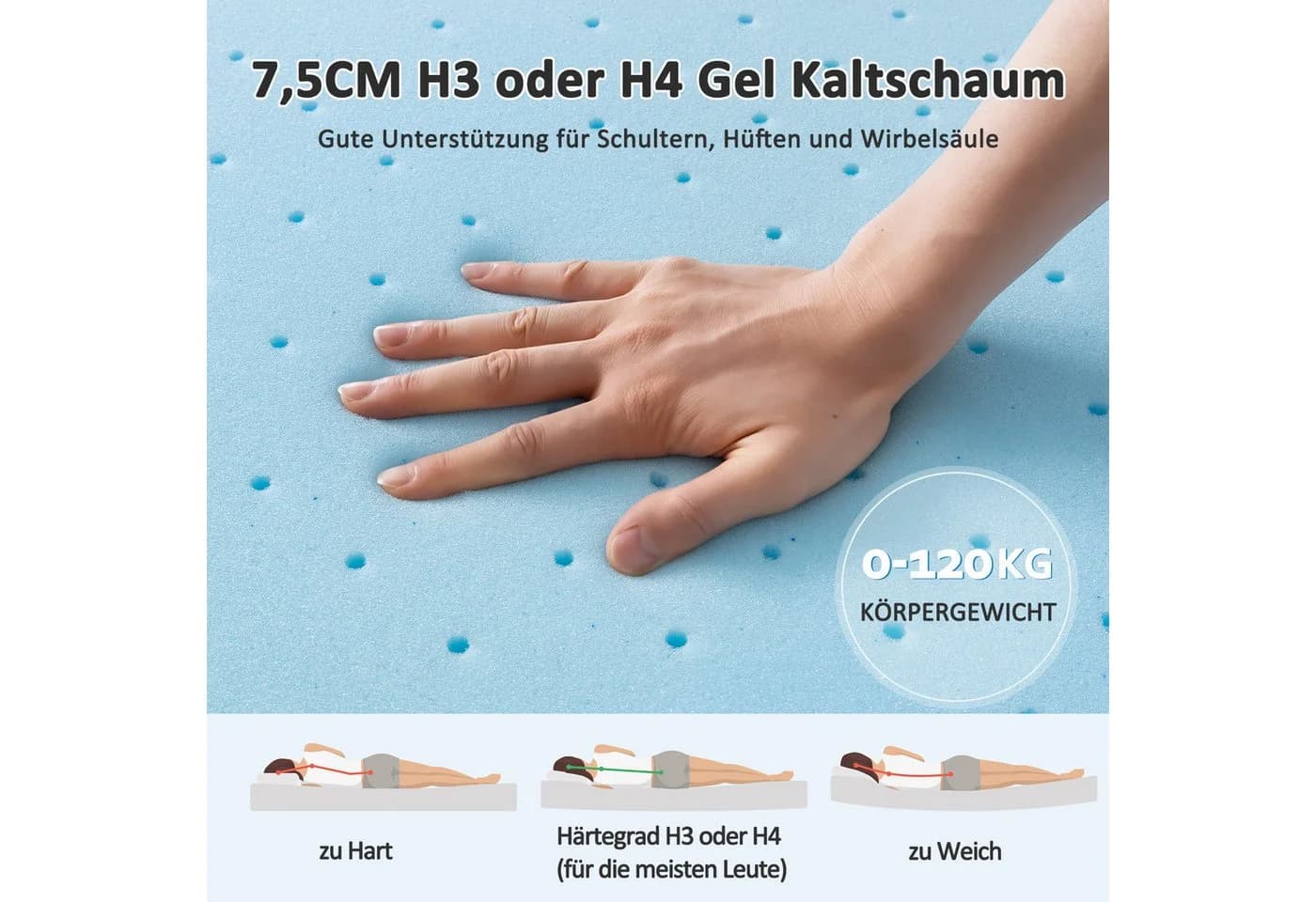 BedStory Matratzentopper Gel-Schaum 7,5 cm mittelhart - Bild 3