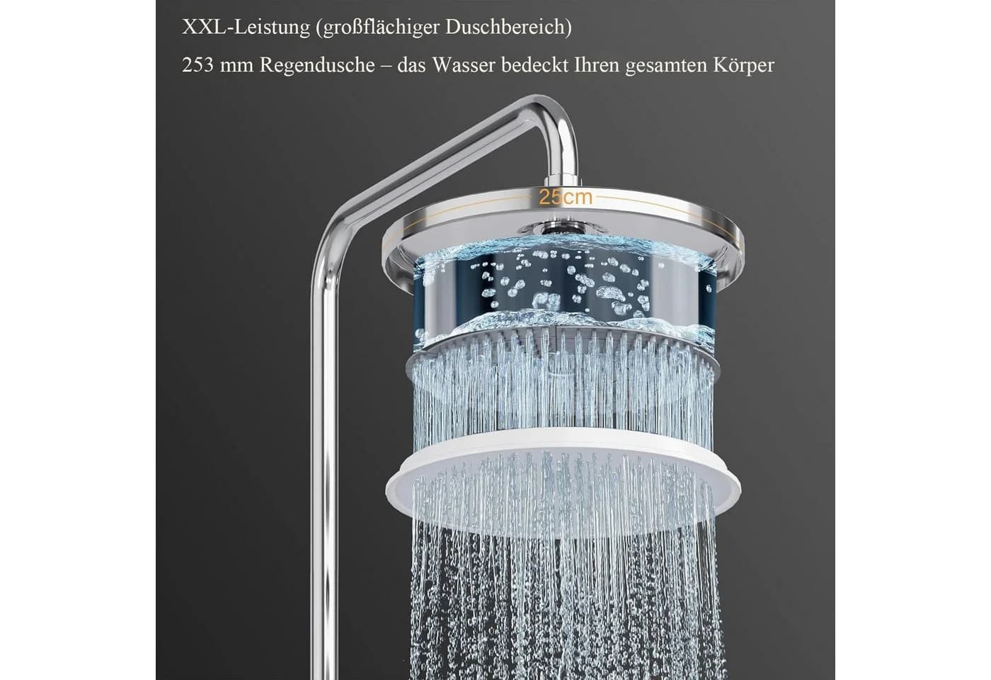 GarveeMore Brausegarnitur Duschsystem Regendusche, Duschset inkl. Einstellbare Einbauhöhe-D25cm - Bild 5