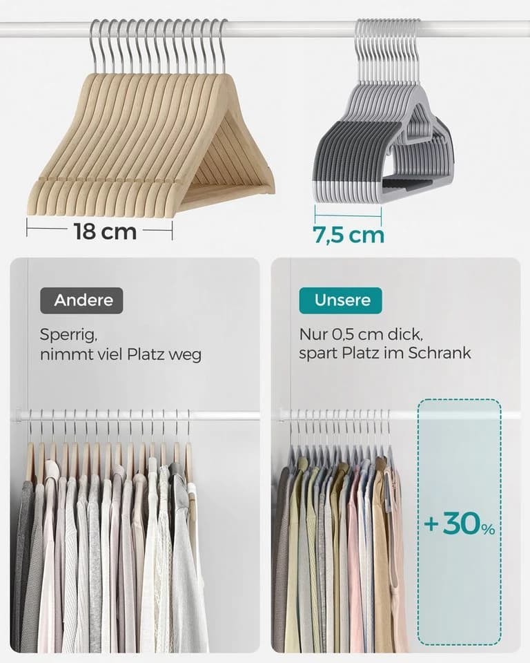 SONGMICS Kleiderbügel Kunststoff Grau 30/50er Set mit 360° Haken - Bild 5
