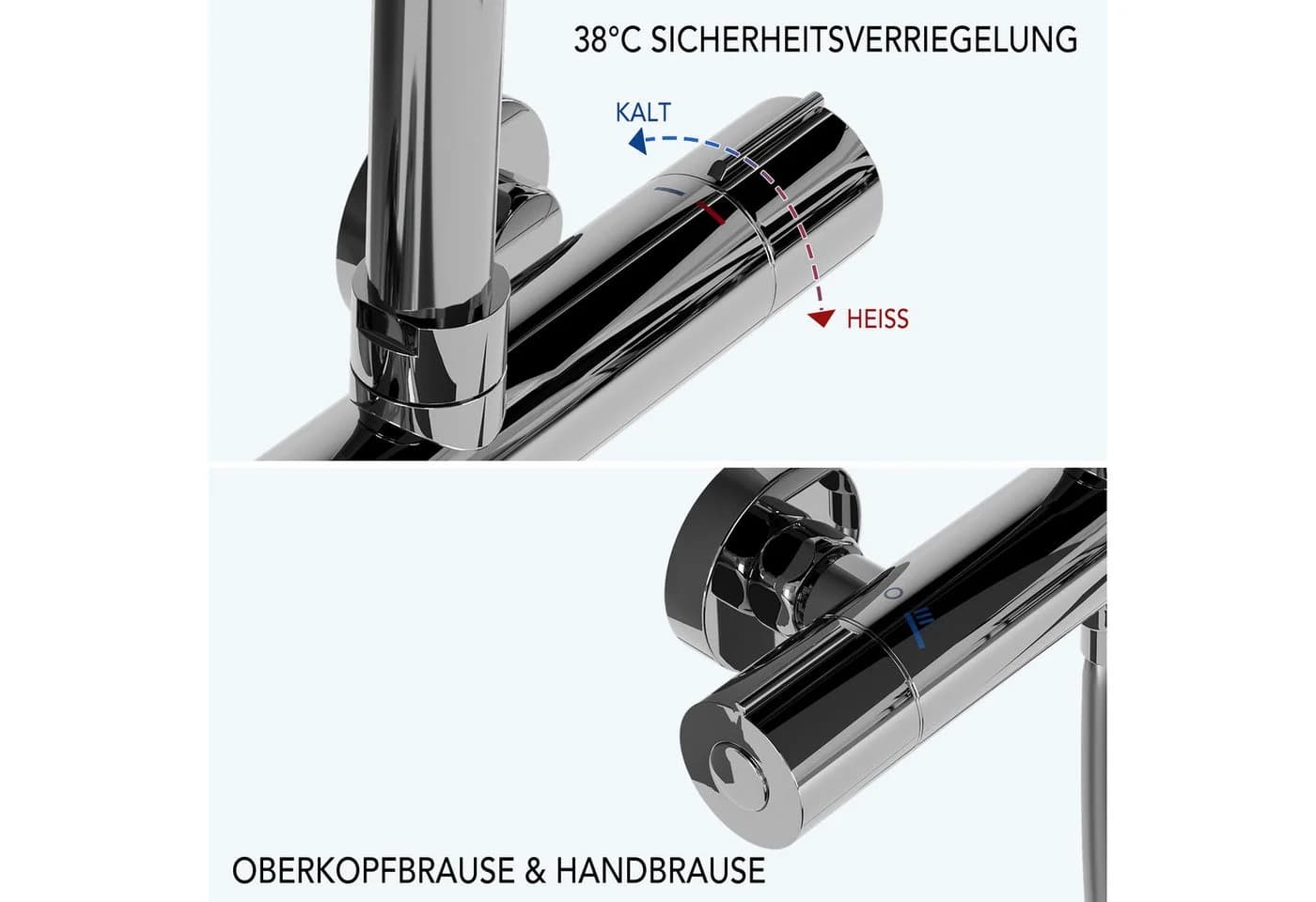 GarveeMore Brausegarnitur Duschsystem mit Thermostat 38°C - Bild 3