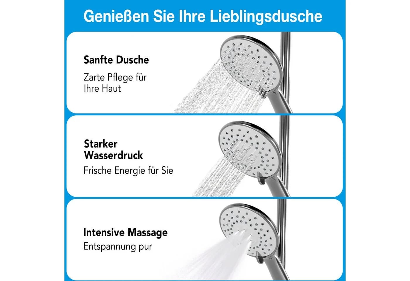 GarveeMore Brausegarnitur Duschsystem mit Thermostat 38°C - Bild 5