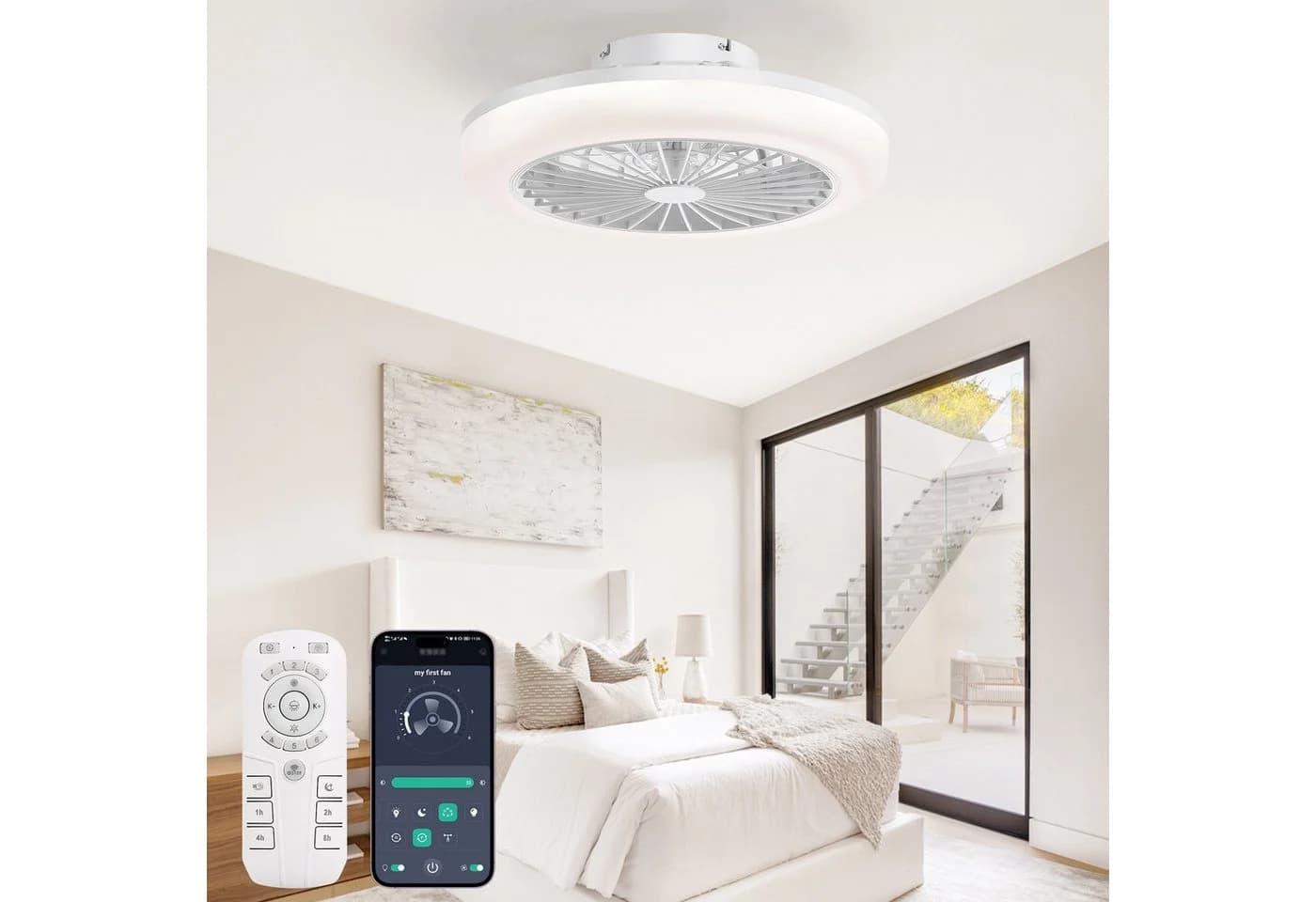 Sofucor Deckenventilator mit LED-Beleuchtung und Fernbedienung - Bild 3