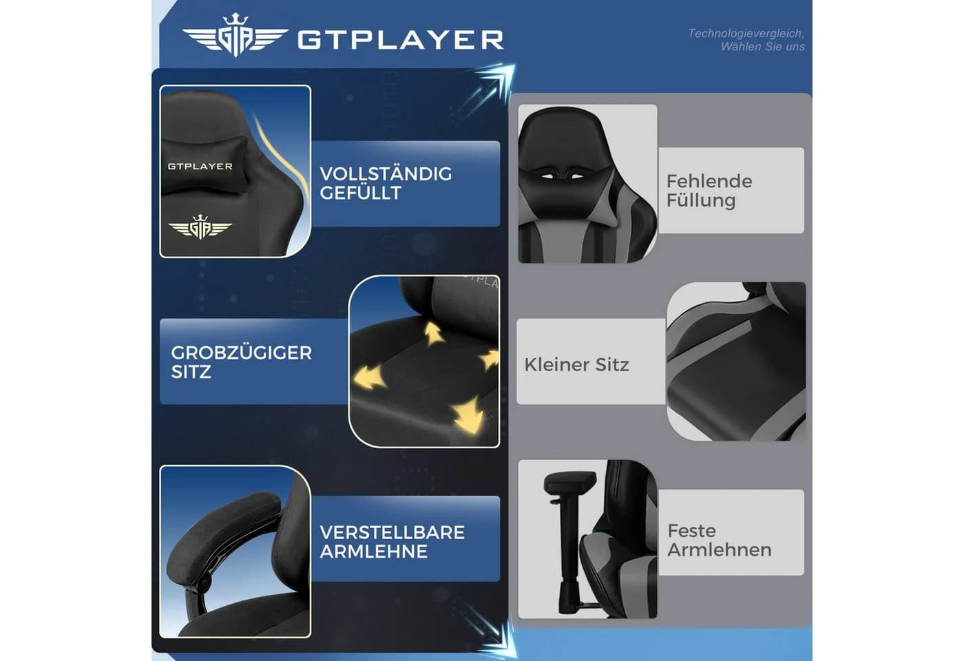 GTPLAYER Gaming-Stuhl Schwarz Stoff mit Fußstütze und Federkissen - Bild 5