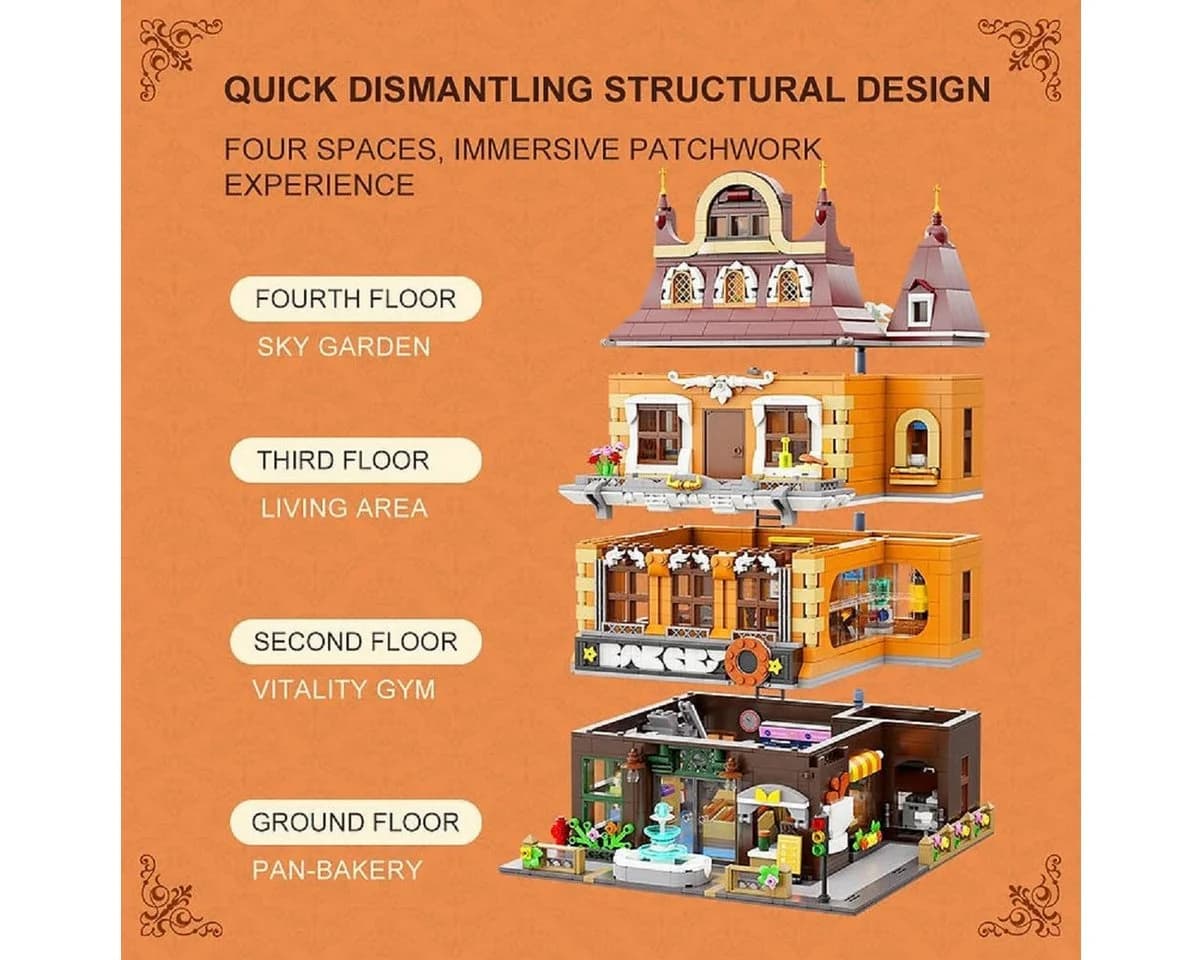 Pantasy The Bakery Modular Building Set 2.663 Teile