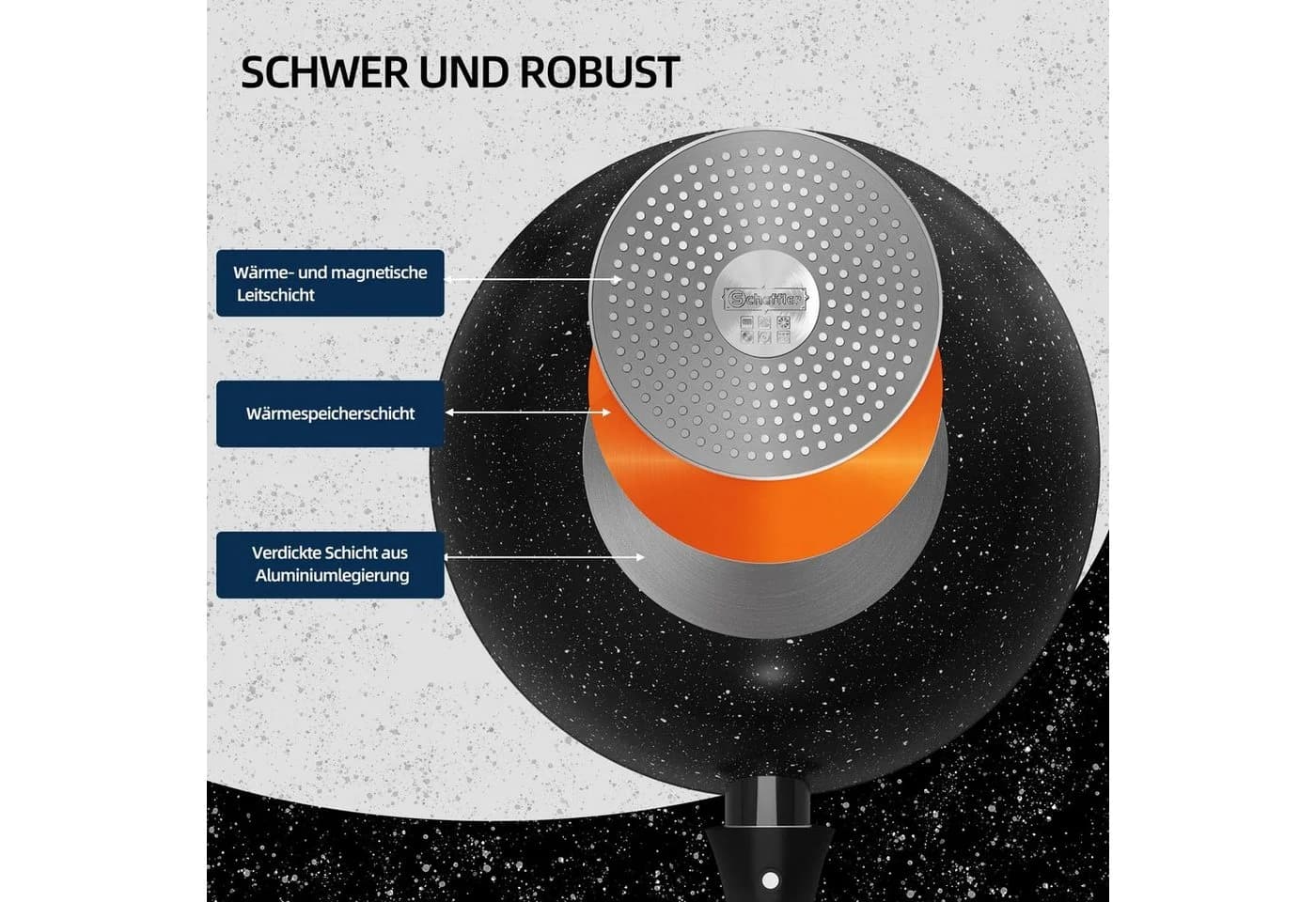 HOMELUX Wokpfanne mit Glasdeckel & abnehmbarem Griff, Antihaft, Induktion - Bild 4
