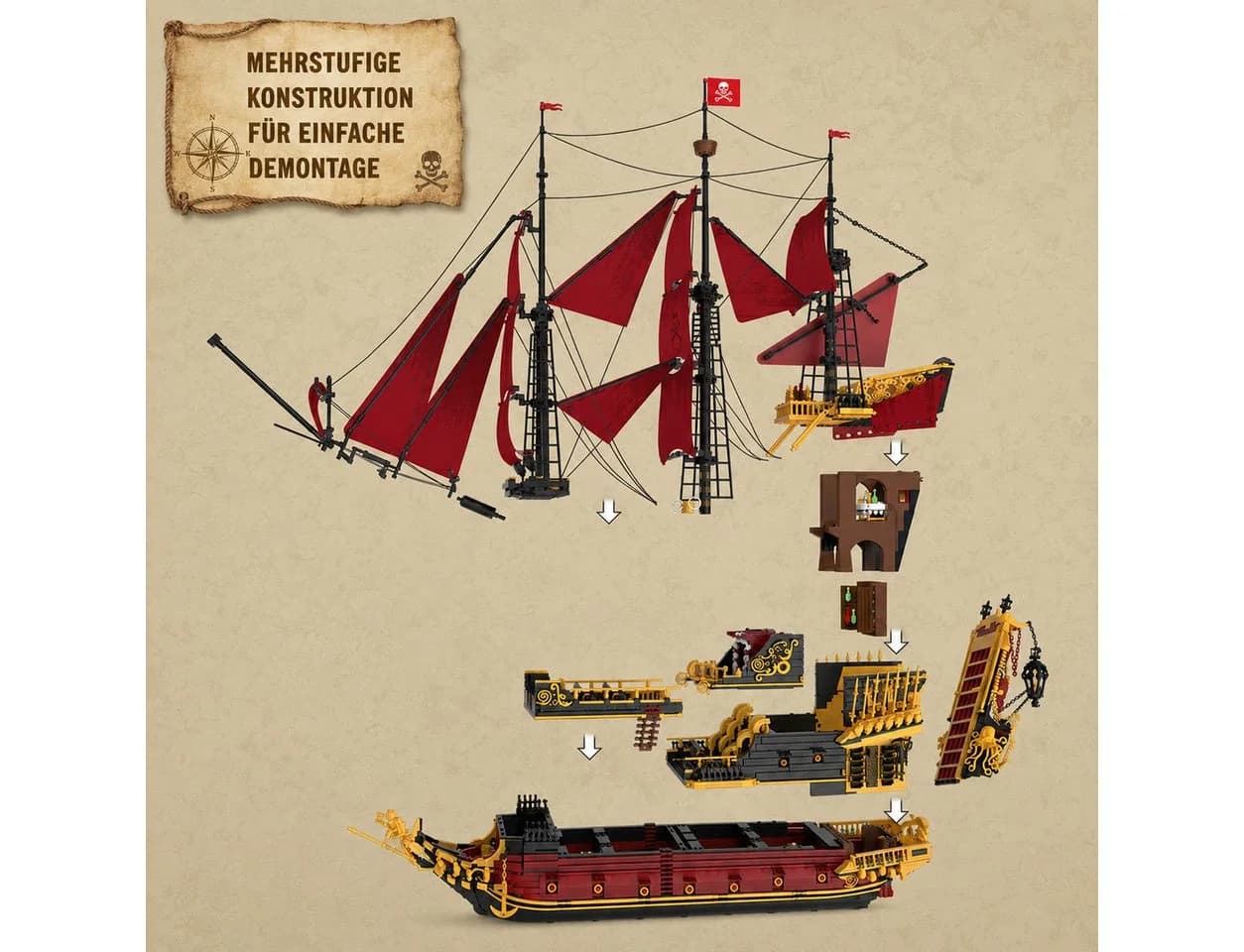 Reobrix Piratenschiff Klemmbaustein Modell 5666 Teile - Bild 3