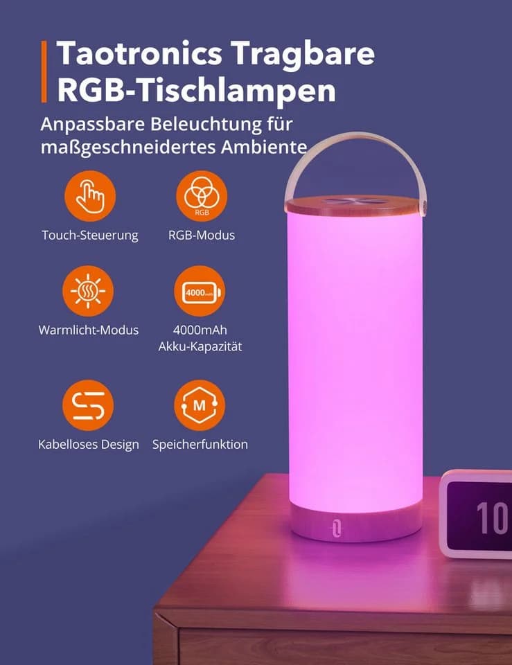 TaoTronics LED Schreibtischlampe TT-DL23 pro Weiß