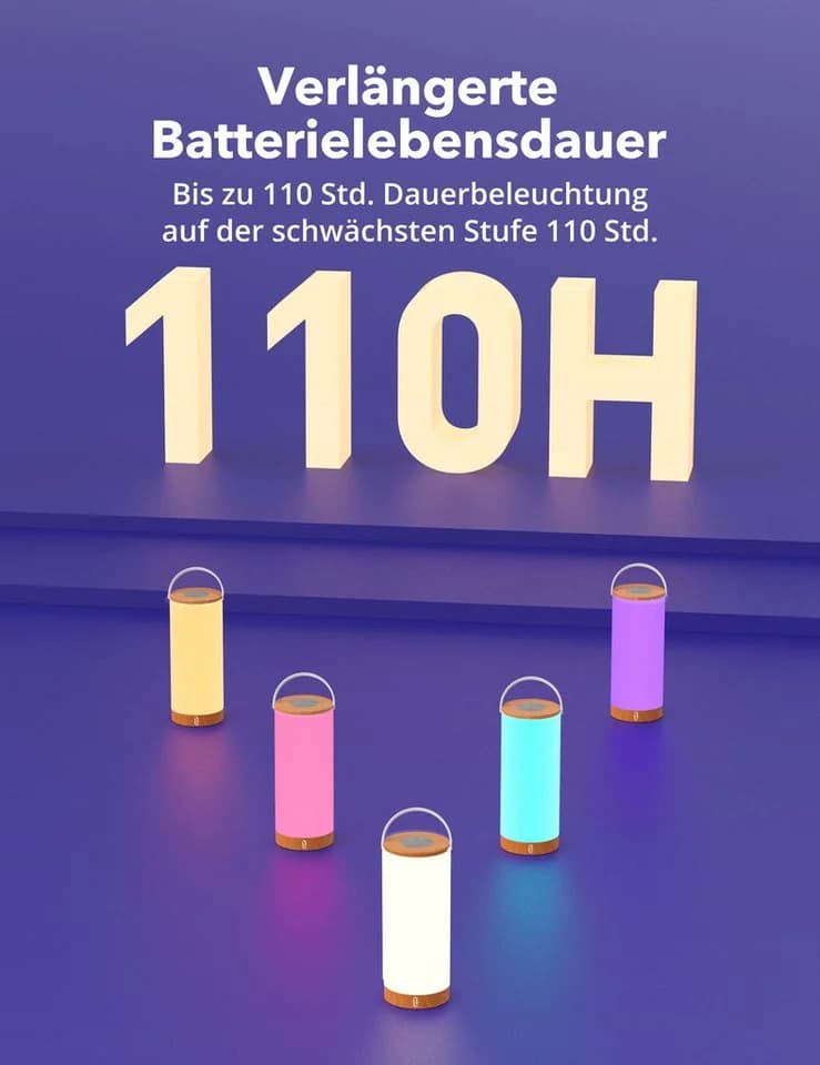 TaoTronics LED Schreibtischlampe TT-DL23 pro Weiß - Bild 4
