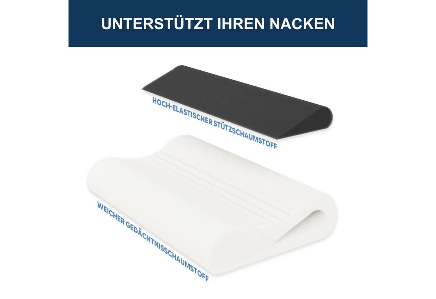ROYGBIV Ergonomisches Nackenkissen Memory Foam Dual-Höhe - Bild 4