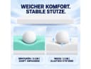 ROYGBIV Matratzentopper 7 cm Gel-Schaum Memory Foam Topper Bild 4