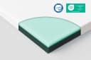ROYGBIV Matratzentopper Gel Memory Schaum 5 cm H2/H3 Bild 2