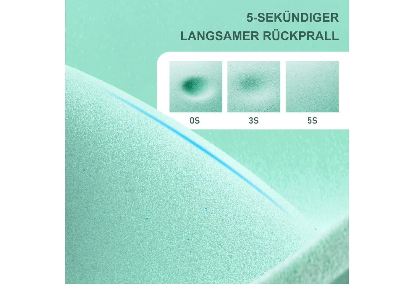 Luvanza Matratzentopper 5 cm Gel Memory Schaum mit Stützschaum - Bild 4