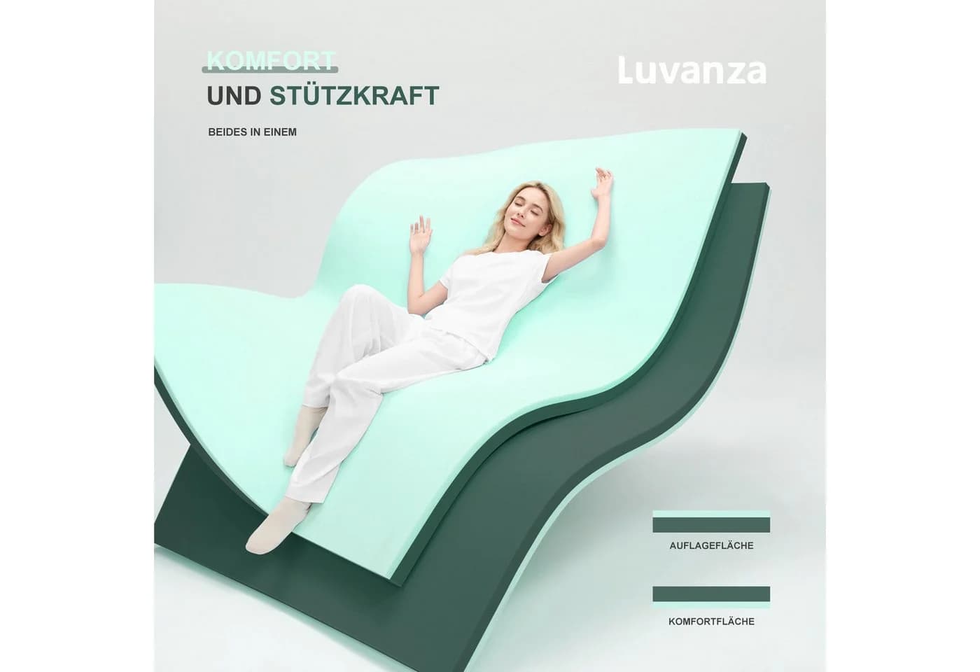 Luvanza Matratzentopper 5 cm Gel Memory Schaum mit Stützschaum - Bild 5