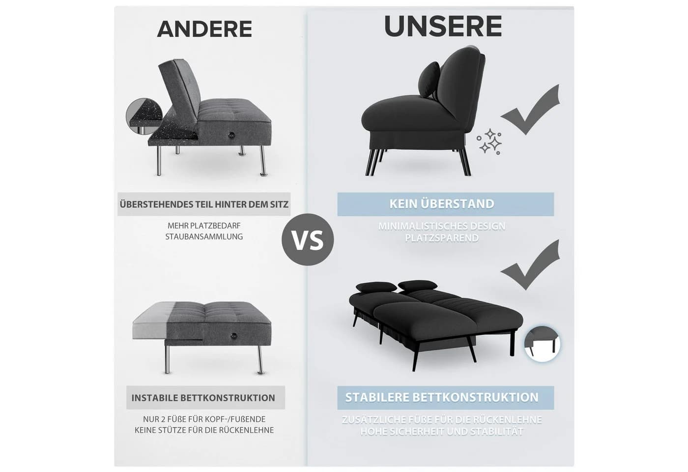 COMHOMA Schlafsofa Klappbares 2-in-1 Couch Schwarz - Bild 4