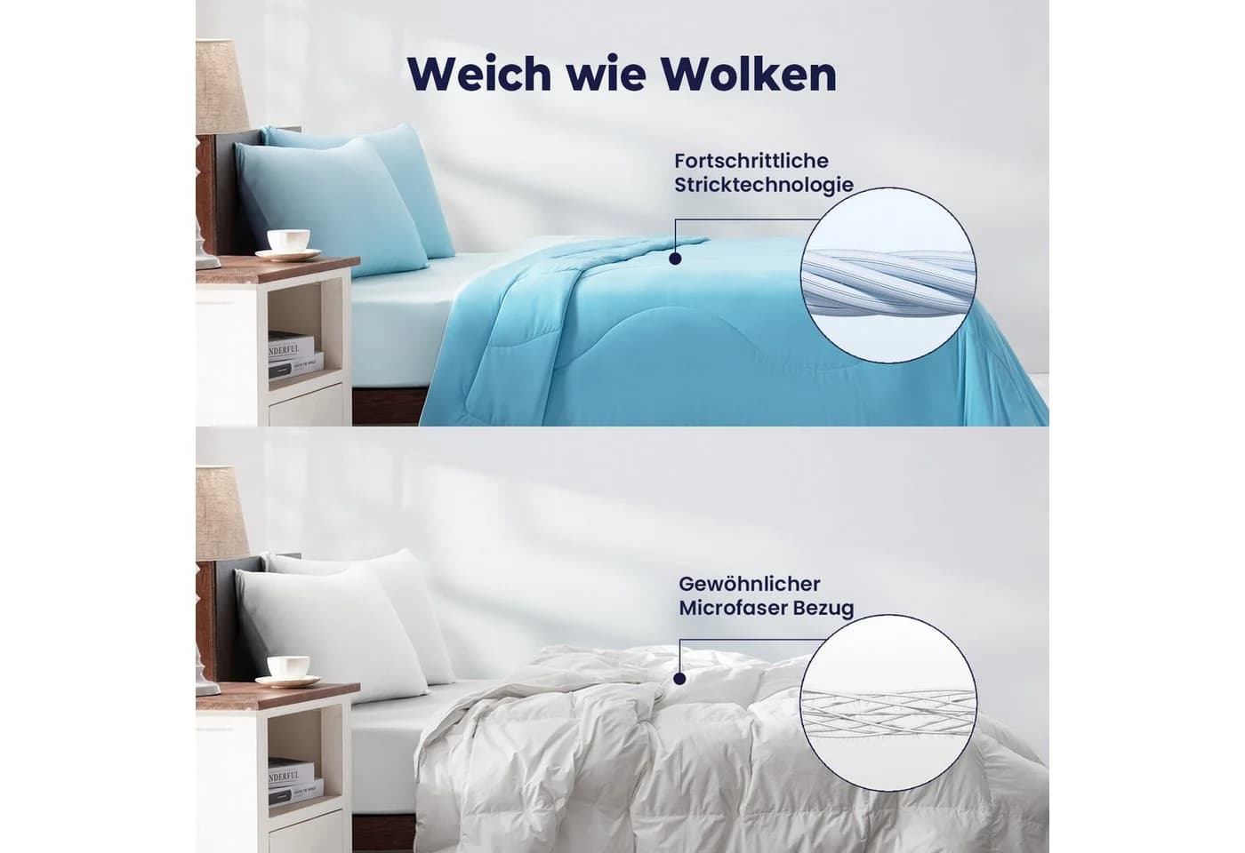 Elemuse Microfaserbettdecke Sommerdecke + Gelschaum-Kopfkissen Set Blau - Bild 5