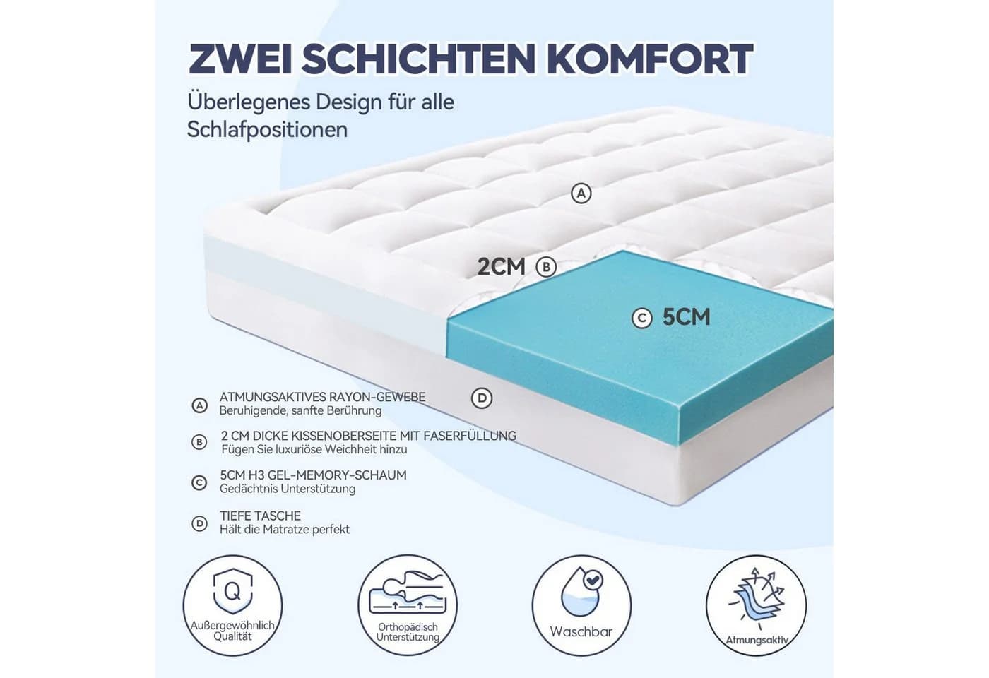 Elemuse Matratzentopper Memory-Schaum H3 7cm Weiß
