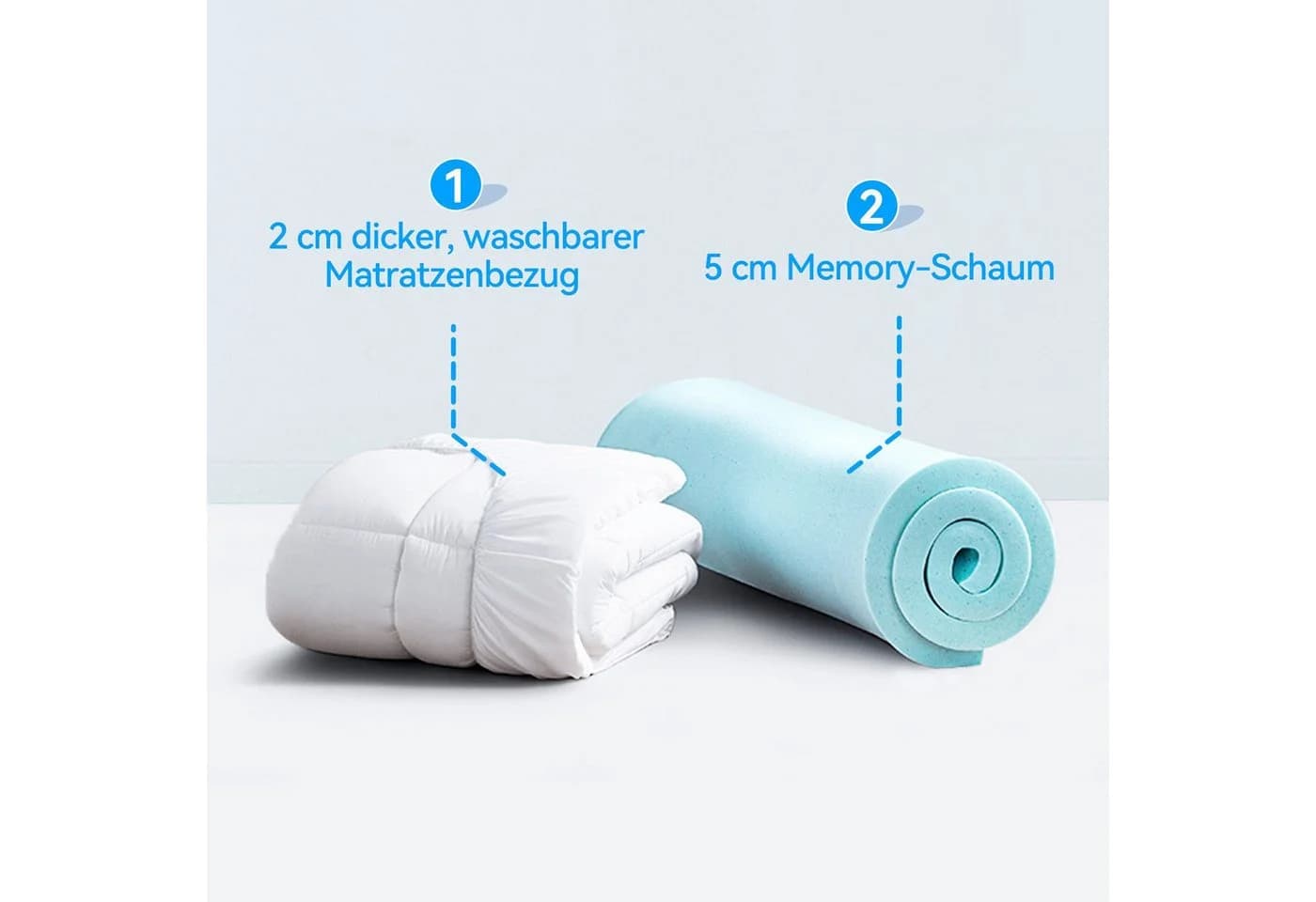 Elemuse Matratzentopper Memory-Schaum H3 7cm Weiß - Bild 3