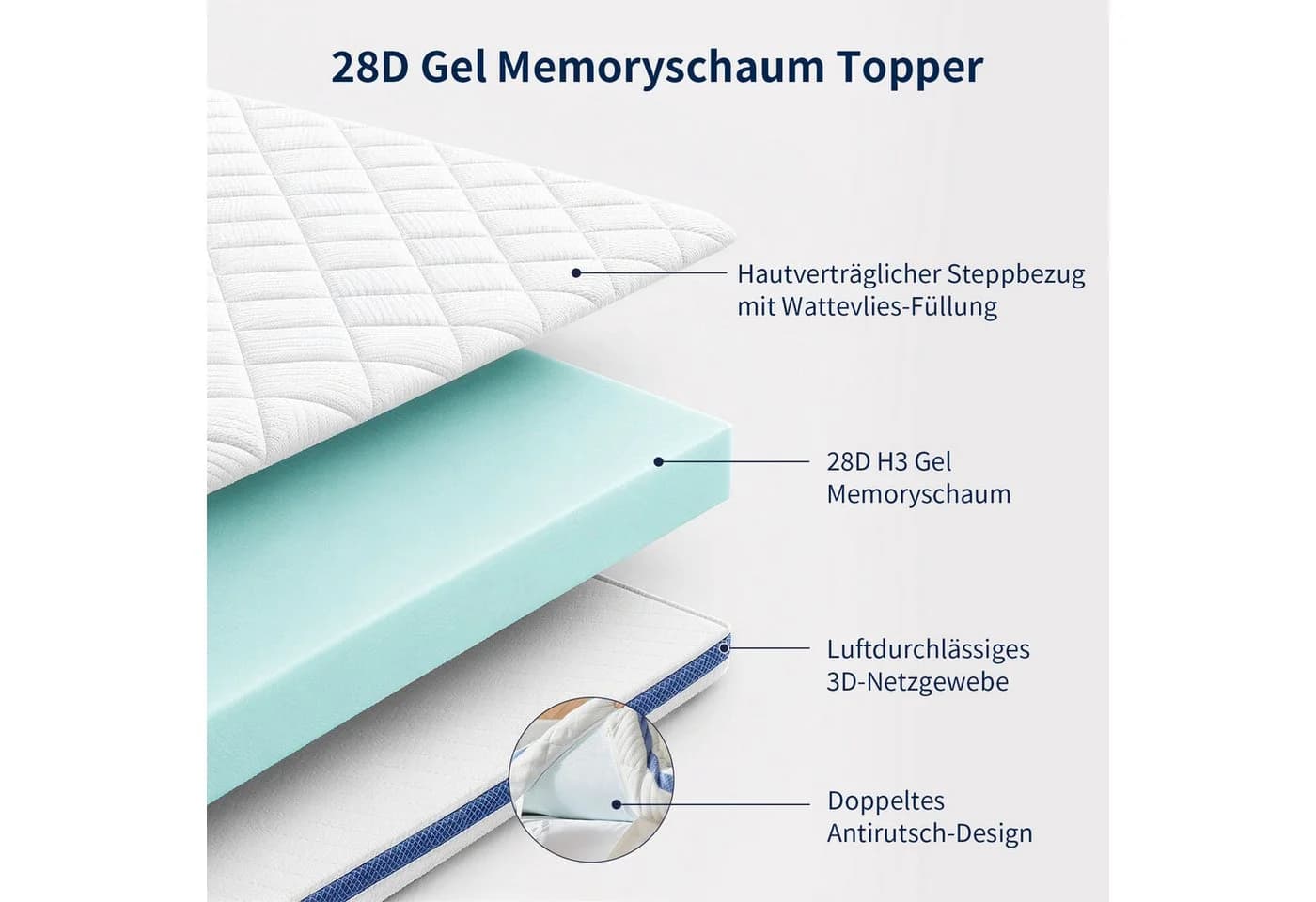 Elemuse Topper 28D Gel Memory Schaum H3 mit abnehmbarem Bezug