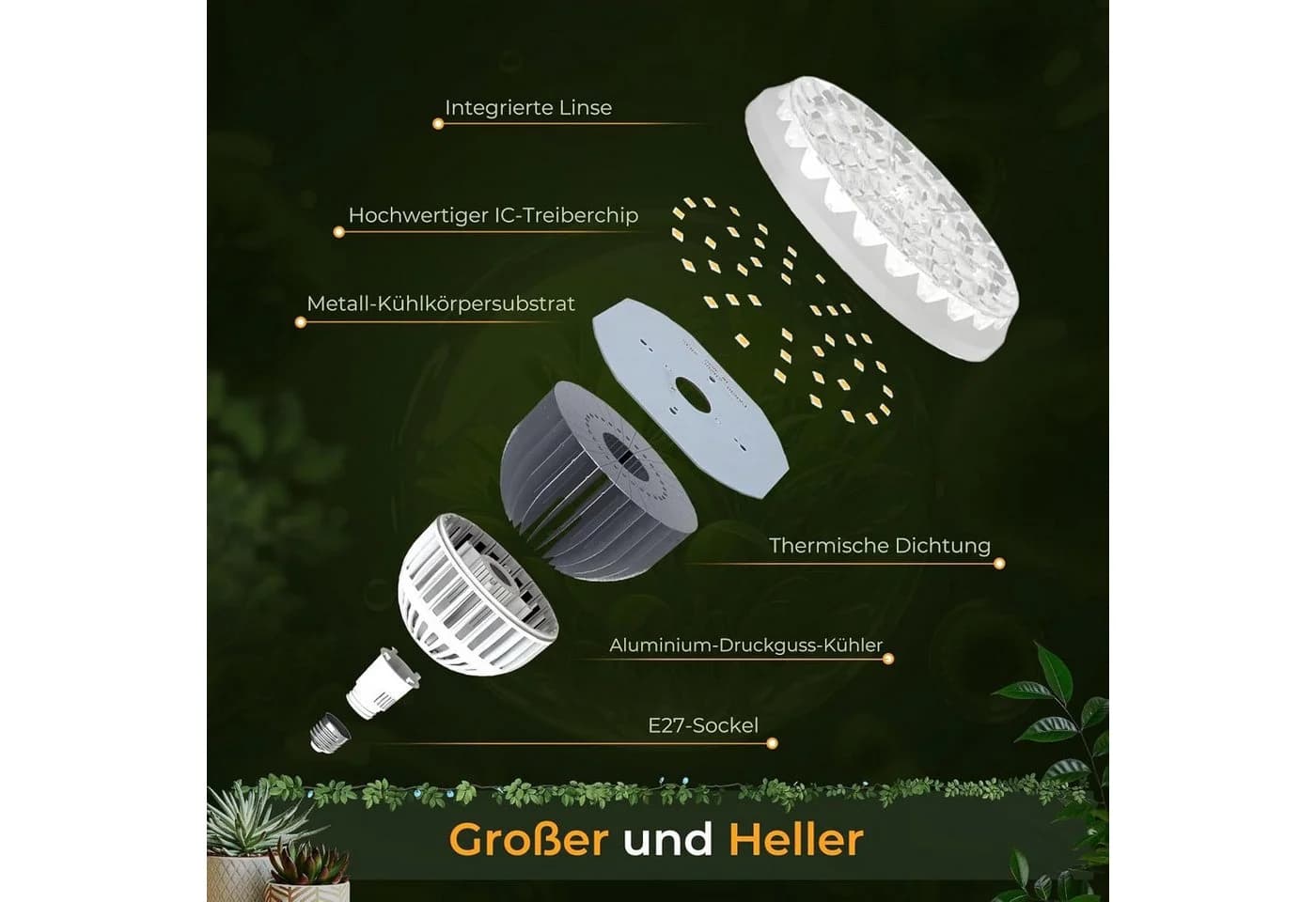 kowdom LED Pflanzenlampe Vollspektrum E27 150 LEDs - Bild 3