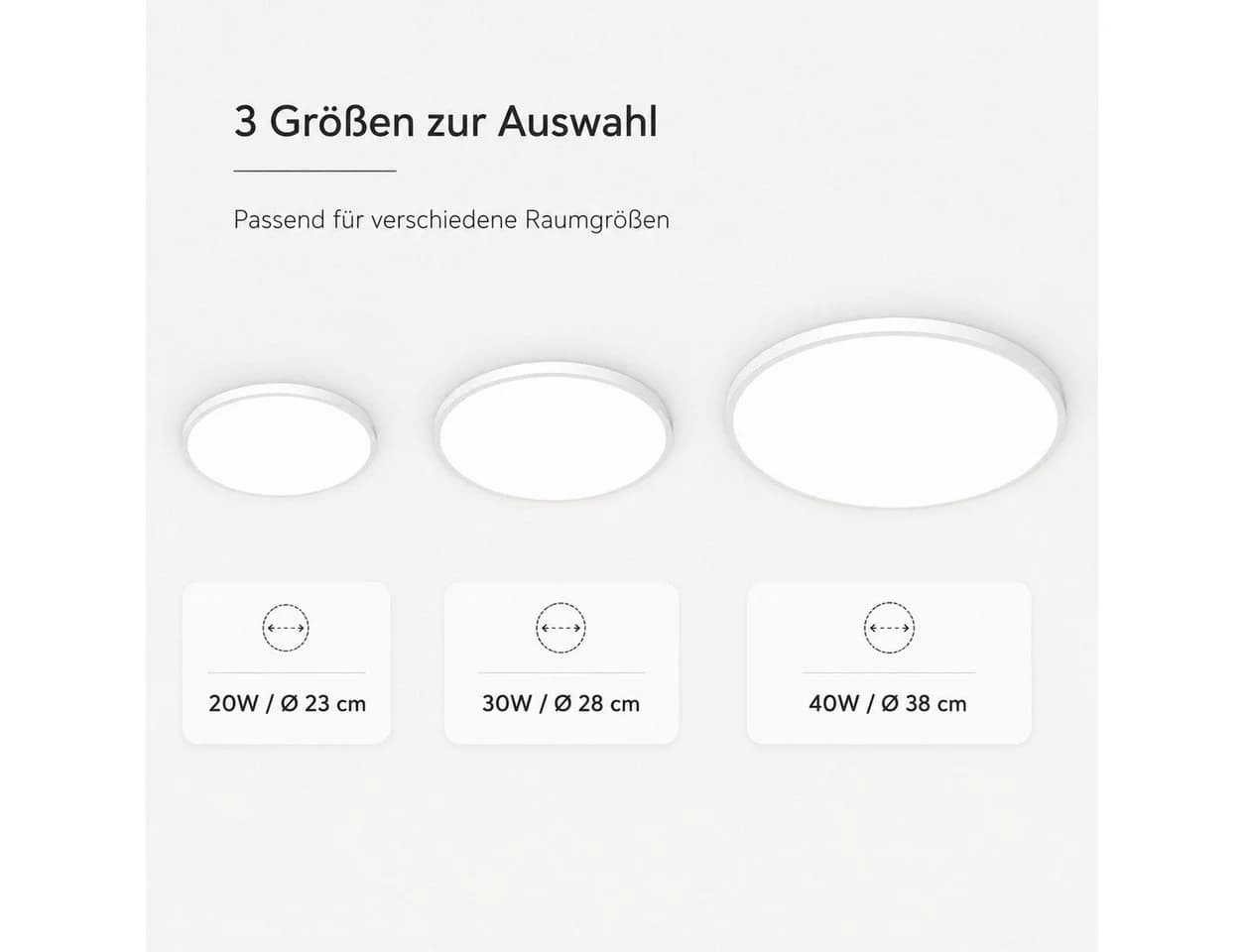 OYLCDI LED Deckenleuchte 30W Weiß Wasserdicht IP65 Badezimmer - Bild 5