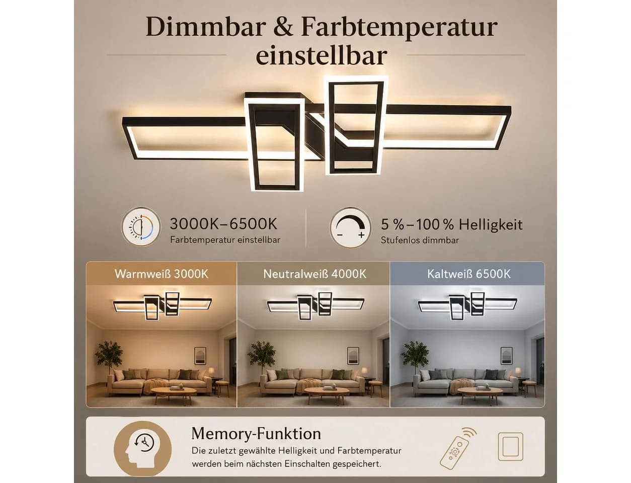 OYLCDI LED Deckenlampe Dimmbar Schwarz mit Fernbedienung - Bild 3