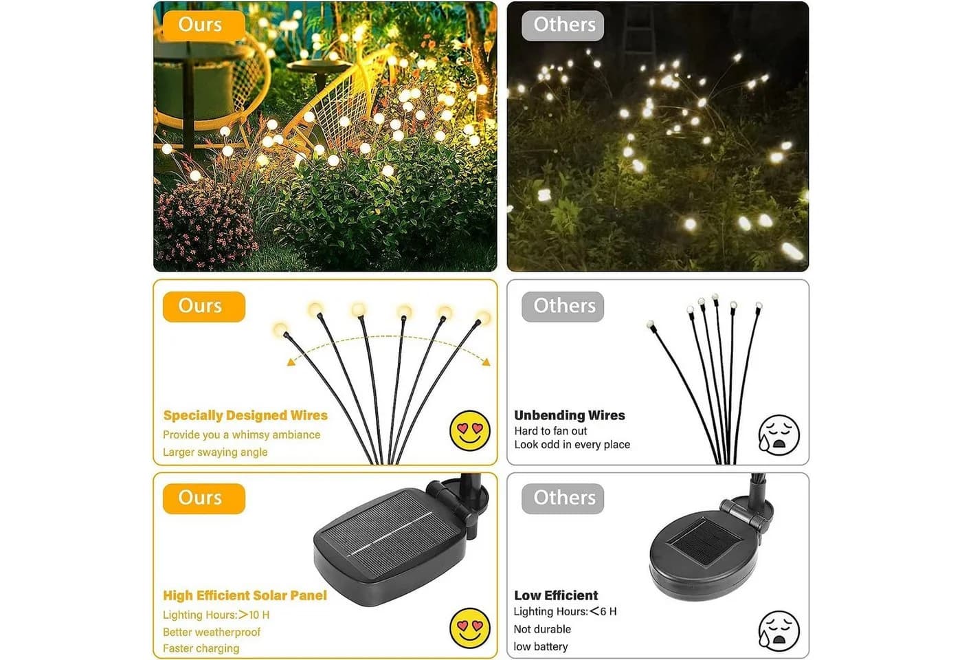 pedete LED Solarleuchte Glühwürmchen 6 LED Warmweiß IP65 - Bild 3