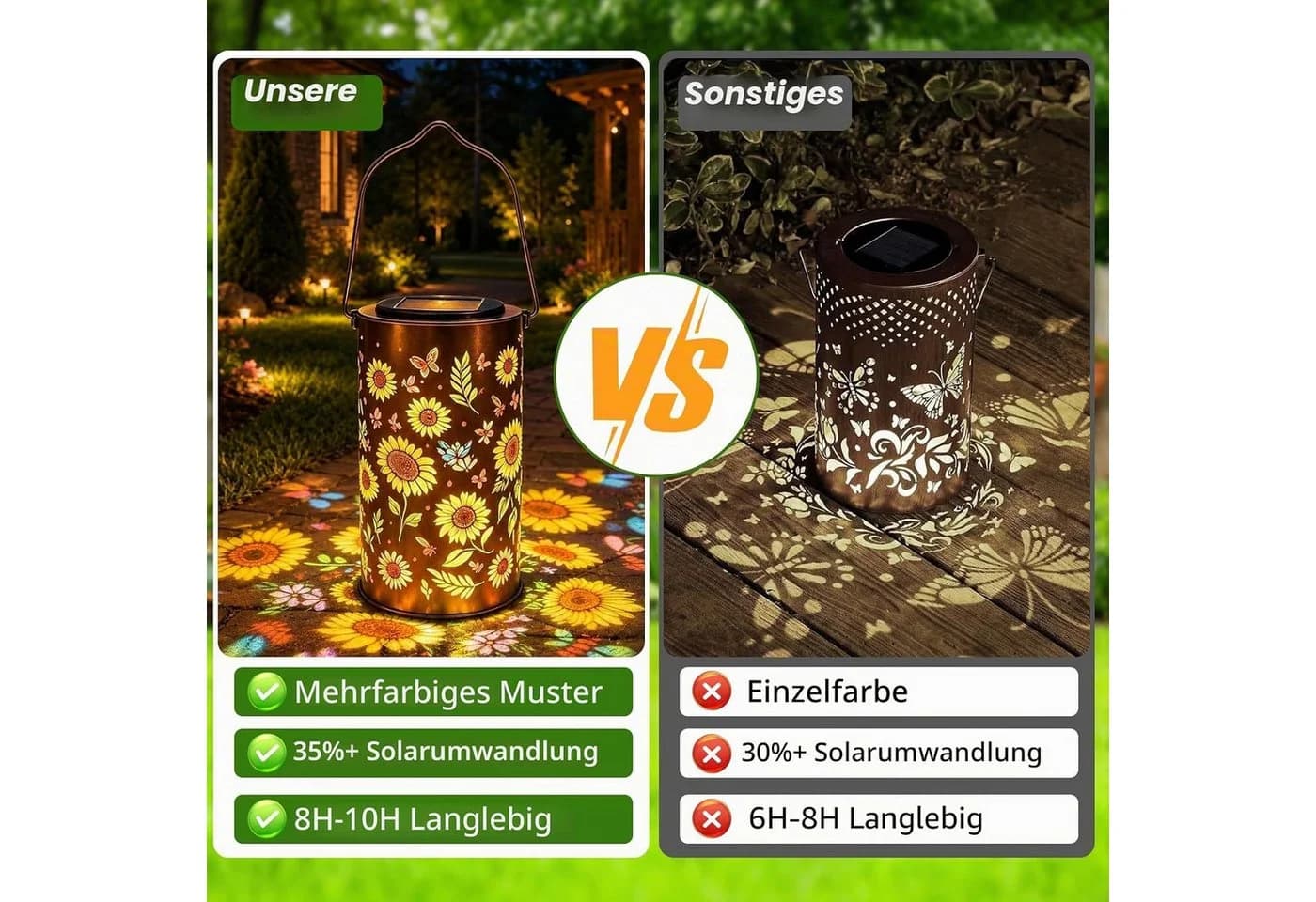 pedete LED Solarleuchte mit Sonnenblumen-Projektion, IP65 Wasserdicht - Bild 3
