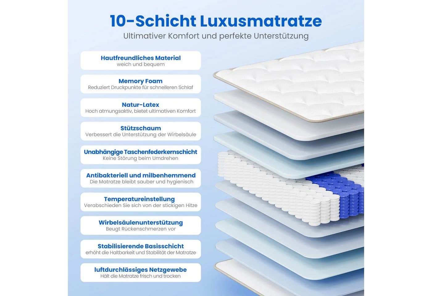 Adormii Taschenfederkernmatratze 7-Zonen H3 Orthopädisch Weiß - Bild 3