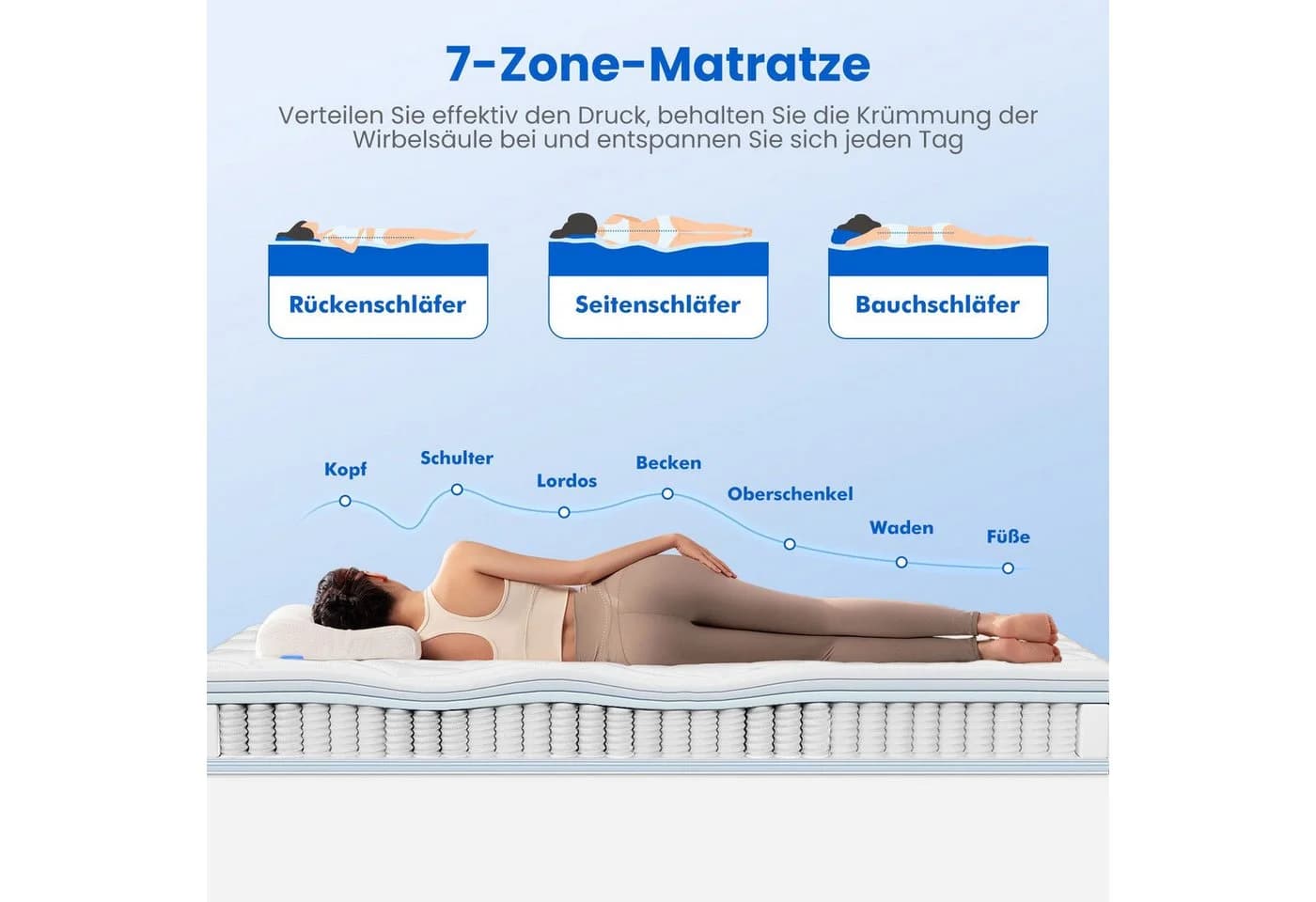 Adormii Taschenfederkernmatratze 7-Zonen H3 Orthopädisch Weiß - Bild 5
