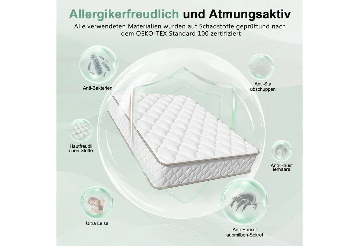 Lexzurn Taschenfederkernmatratze 7-Zonen Weiß H3 - Bild 4