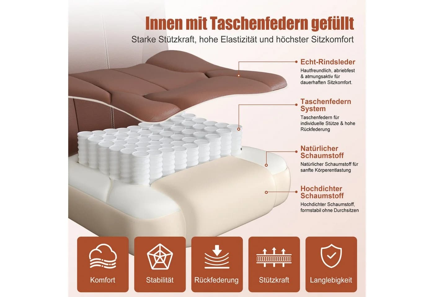 Homimaster Bürostuhl Ergonomisch mit Klapparmlehnen & Mesh - Bild 5