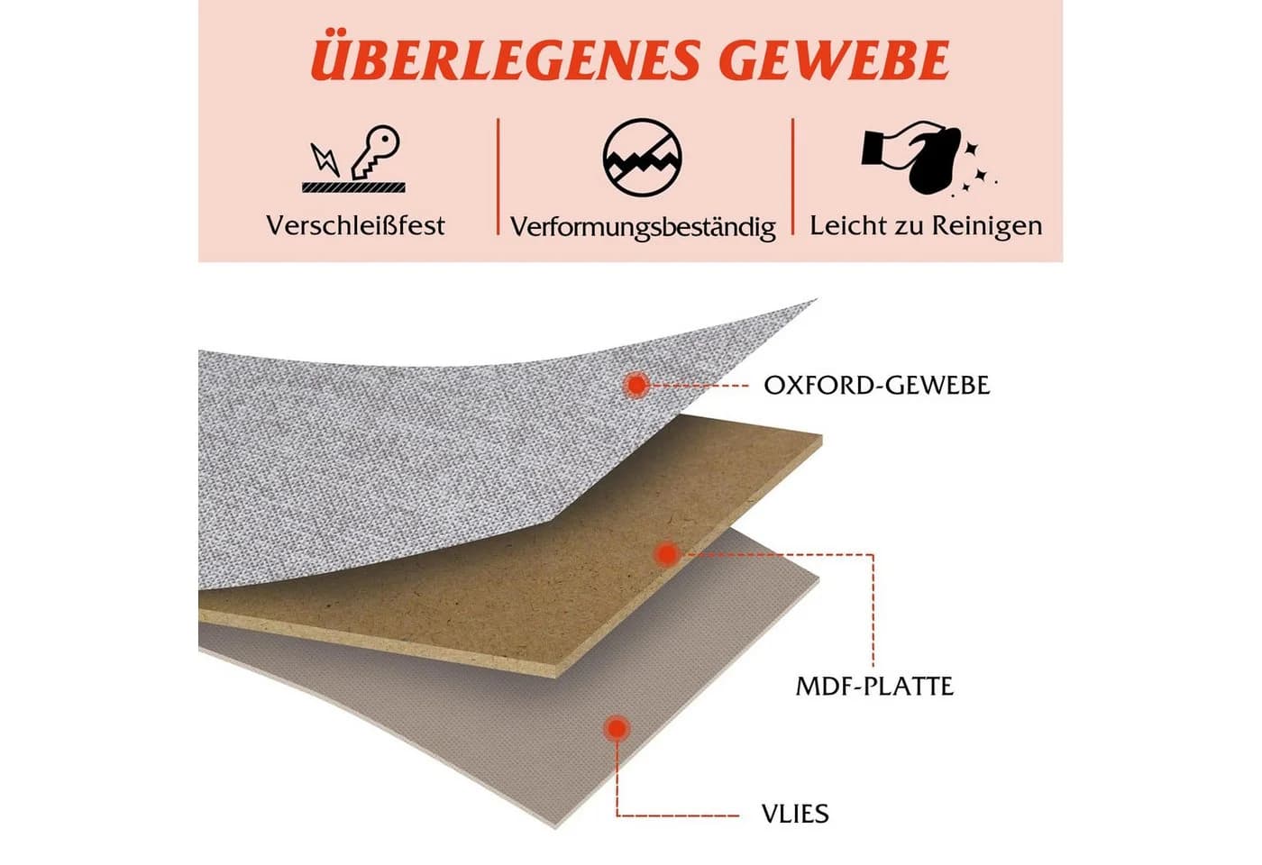 WLIVE Kommode 6 Schubladen Hellgrau Modern - Bild 3
