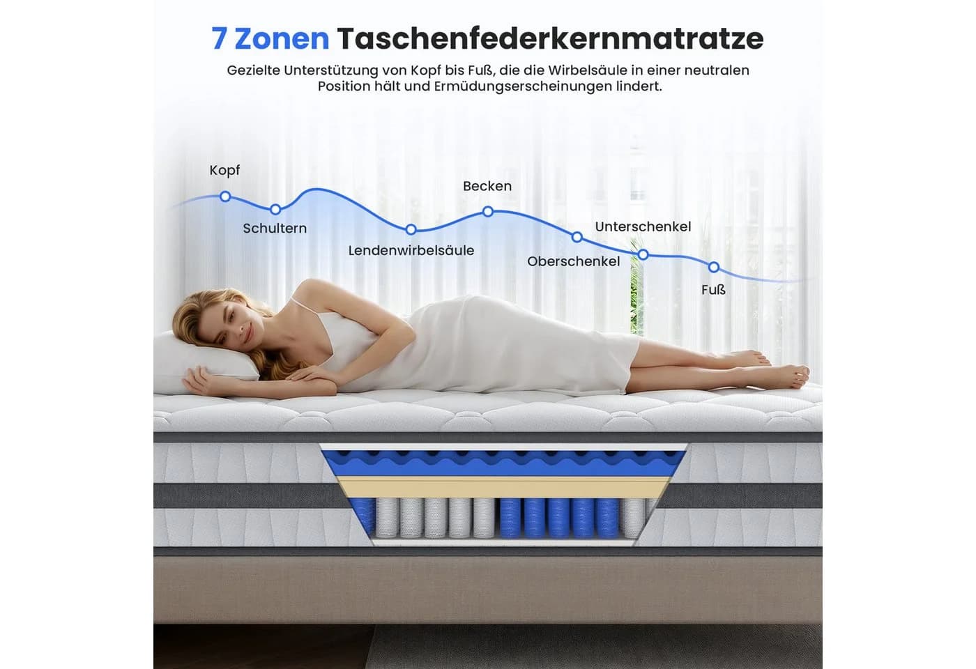Patbrela Boxspringmatratze 7 Zonen Taschenfederkern Grau Schwarz
