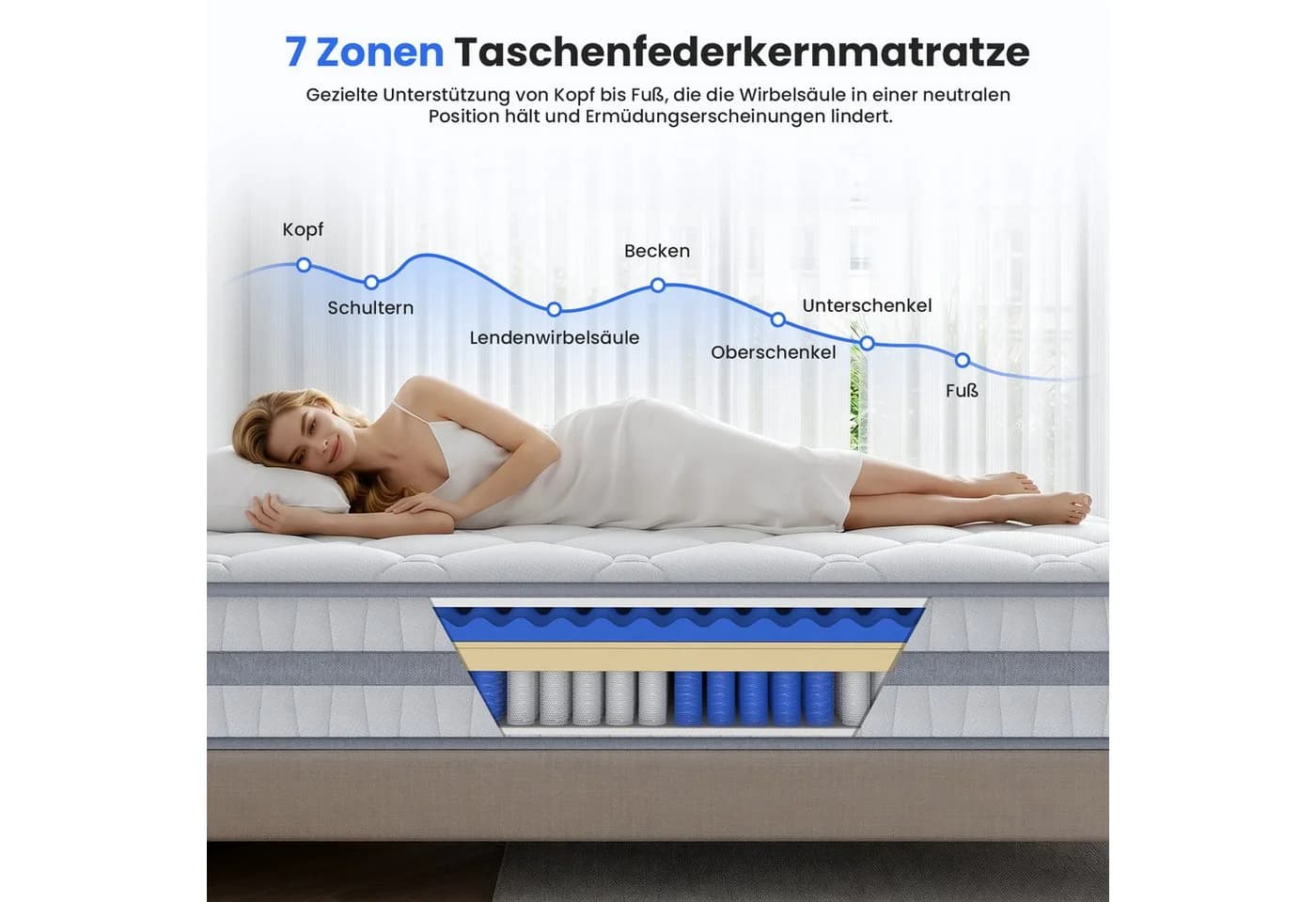 Patbrela Boxspringmatratze 7 Zonen Taschenfederkern Grau 26 cm - Bild 3