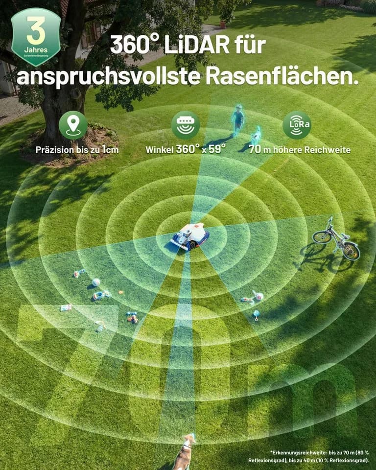 Mammotion LUBA 3 AWD 3000 Rasenmähroboter ohne Kabel - Bild 3