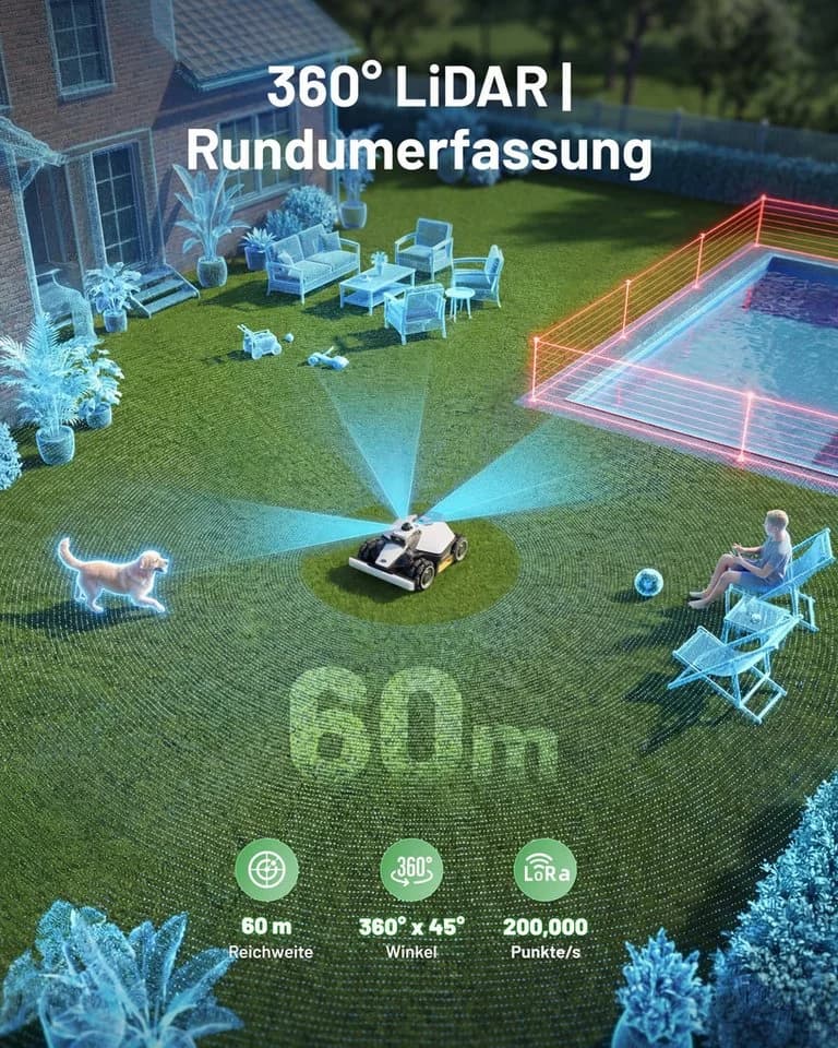 Mammotion LUBA Mini 2 AWD 1500 Rasenmähroboter ohne Kabel - Bild 3