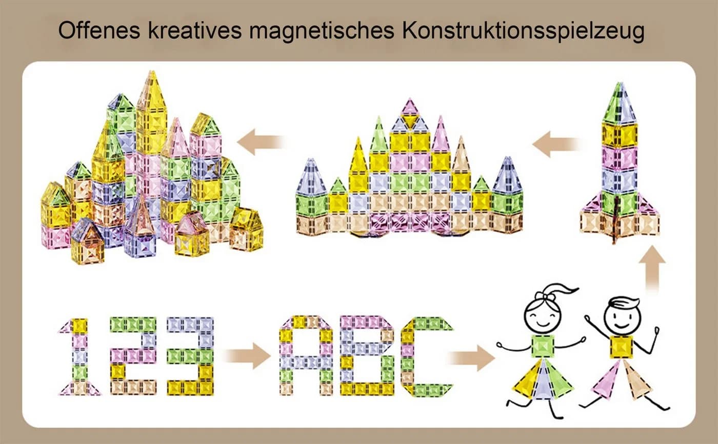 Luckice Magnetische Bausteine Magnetspielzeug Kinder 3Jahre Magnetspielbausteine