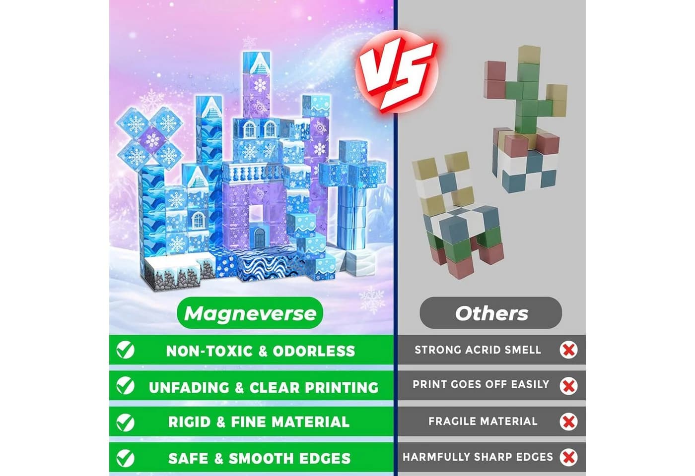 Luckice Magnetische Bauklötze 100 St. Transparent Frozen Stil