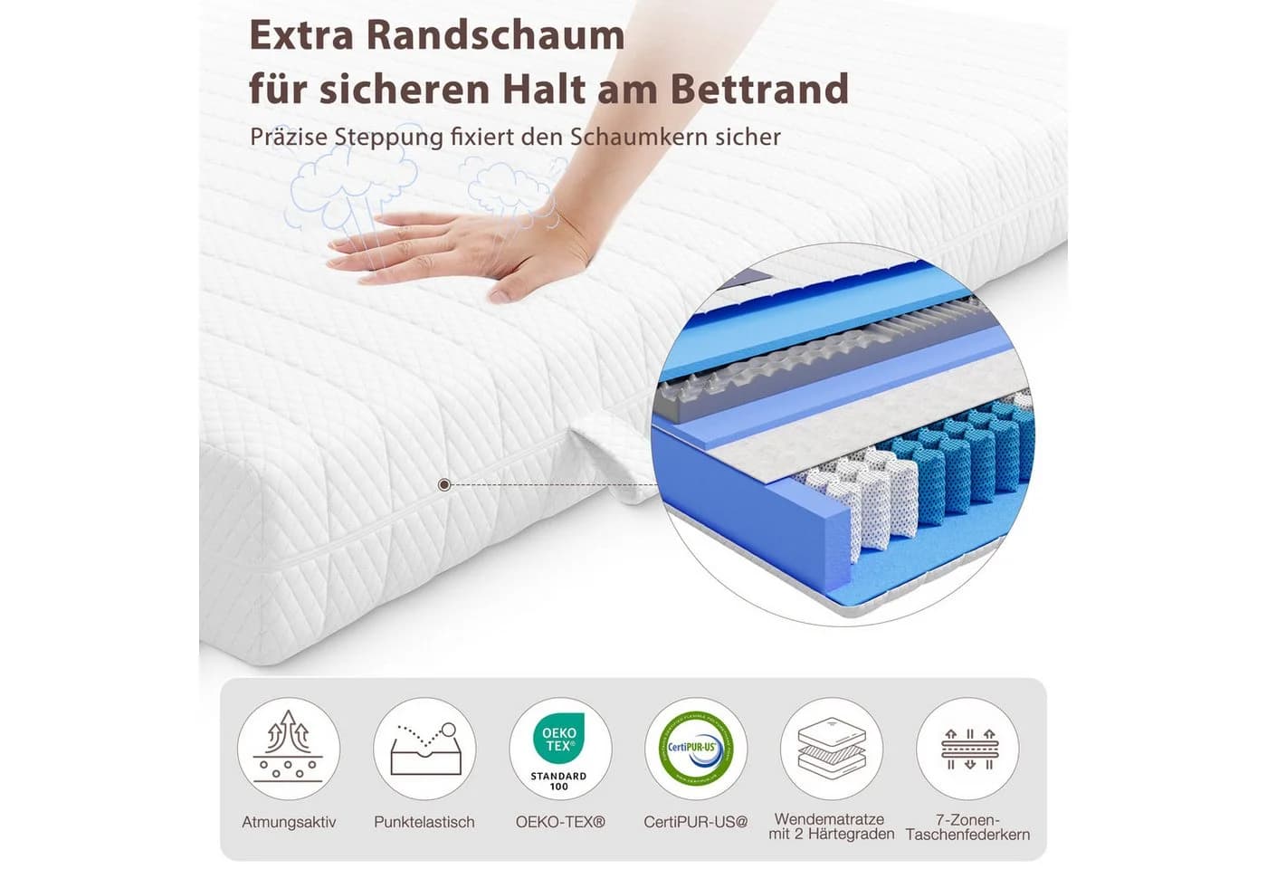 CHITA Taschenfederkernmatratze 7-Zonen Doppelseitig Wendbar - Bild 3
