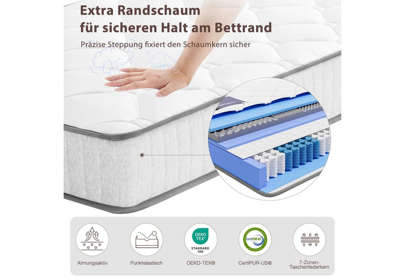 CHITA Taschenfederkernmatratze 7-Zonen H3 Weiß - Bild 3